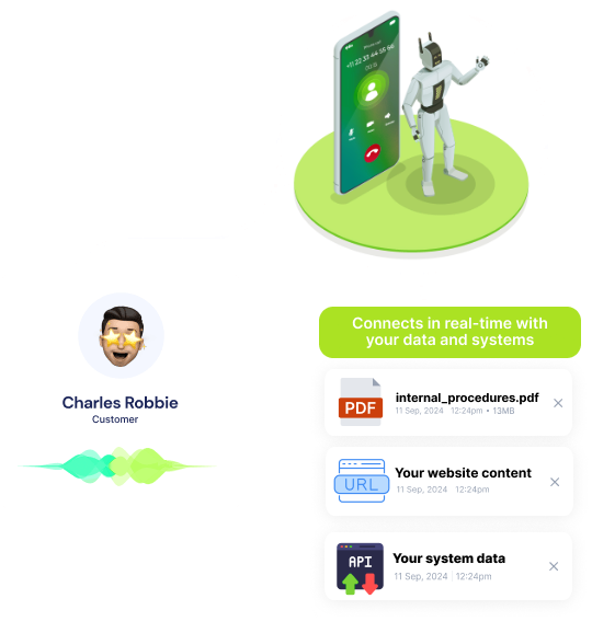 Kalimna's context-aware AI technology processing customer data for intelligent call handling in Gulf countries